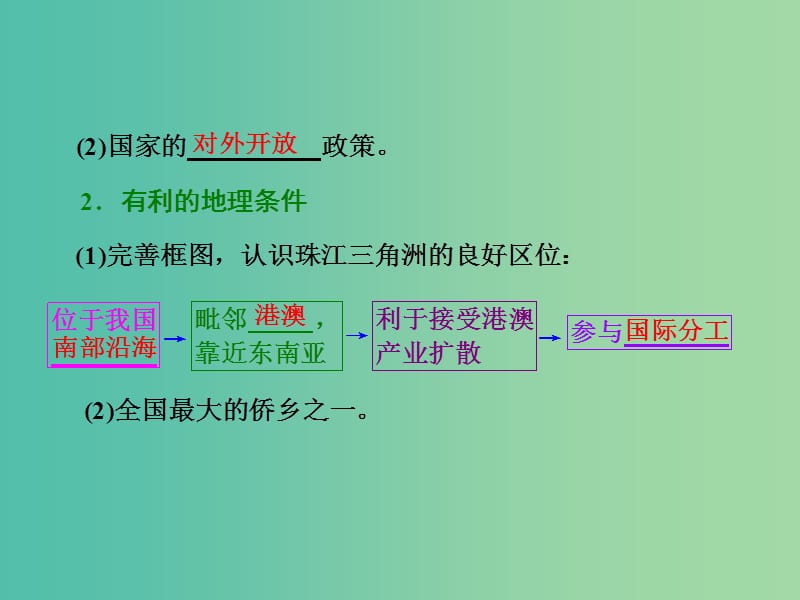 高考地理第一轮总复习 第十五章 第二讲 区域工业化与城市化-以我国珠江三角洲地区为例课件.ppt_第2页