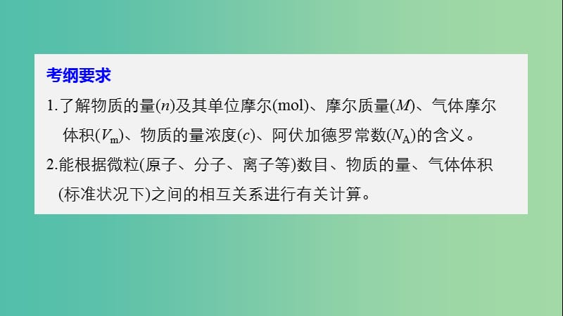 高考化学大一轮学考复习考点突破第一章从实验学化学第3讲物质的量气体摩尔体积课件新人教版.ppt_第2页