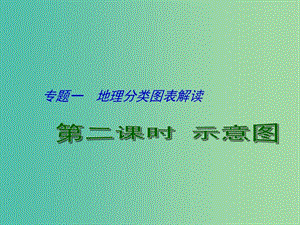 高考地理 專題復(fù)習(xí) 地理圖表分類解讀（第2課時）課件.ppt