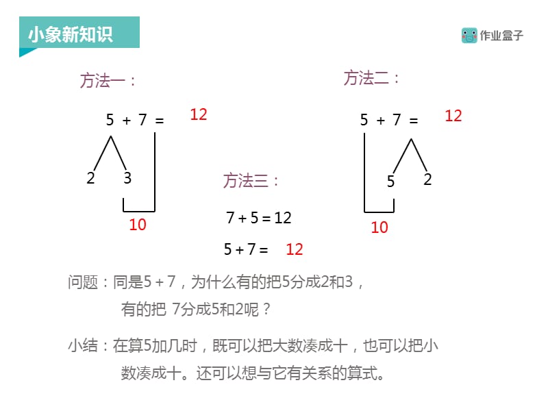 5、4、3、2加几ppt课件_第3页