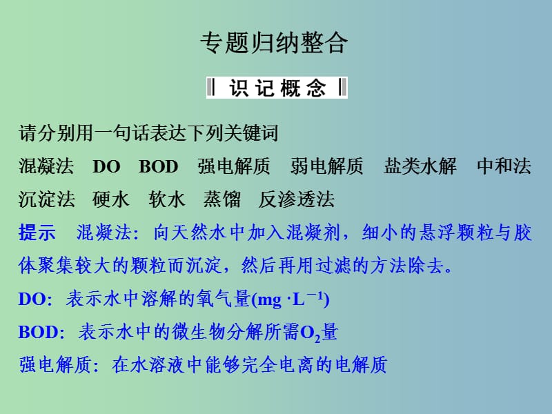 高中化学专题一多样化的水处理技术专题归纳整合课件苏教版.ppt_第1页