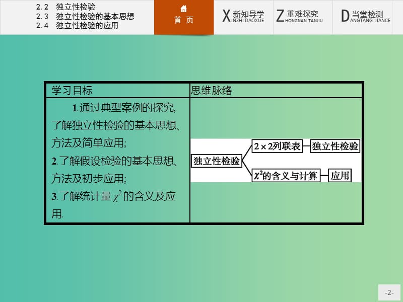 高中数学 1.2.2-1.2.4 独立性检验 独立性检验的基本思想 独立性检验的应用课件 北师大版选修1-2.ppt_第2页