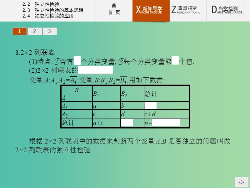 高中数学 1.2.2-1.2.4 独立性检验 独立性检验的基本思想 独立性检验的应用课件 北师大版选修1-2.ppt_第3页