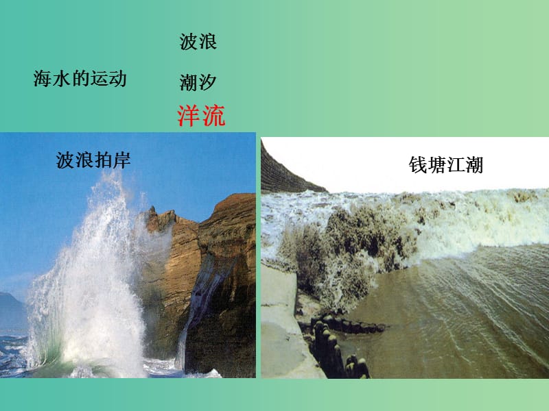 高中地理 3.2大规模的海水运动课件 新人教版必修1.ppt_第3页