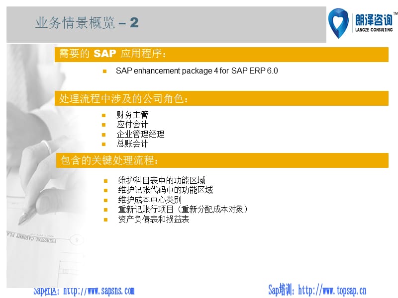 SAPBestPracticesBaselinePackage朗泽咨询.ppt_第3页