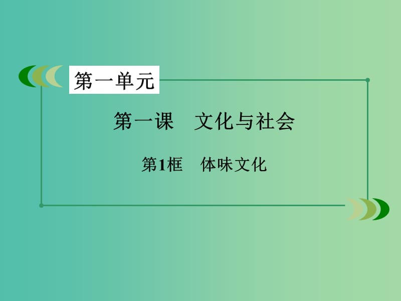 高中政治 第1单元 第1课 第1框 体味文化课件 新人教版必修3.ppt_第3页