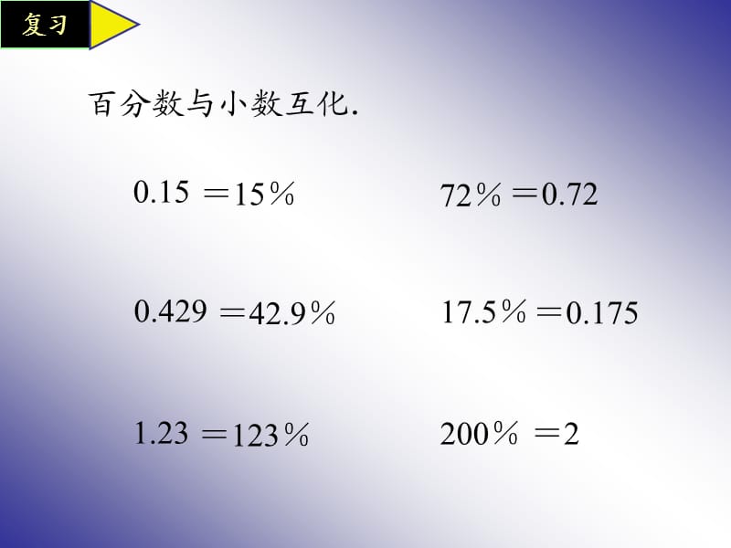 2013年数学人教版六上《百分数的应用题》.ppt_第2页