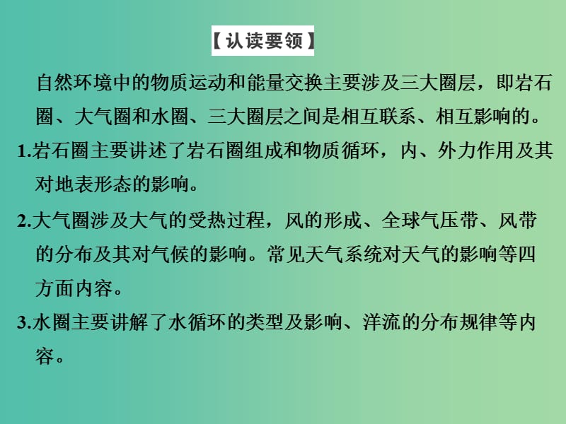 高中地理 第二章 自然环境中的物质运动和能量章末归纳提升课件 湘教版必修1.ppt_第3页