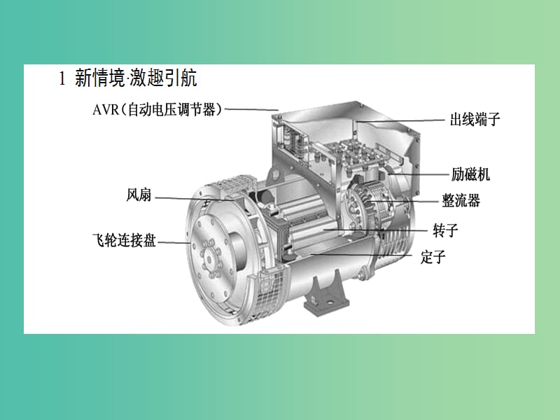 高中物理 5.1《交变电流》课件 新人教版选修3-2.ppt_第2页