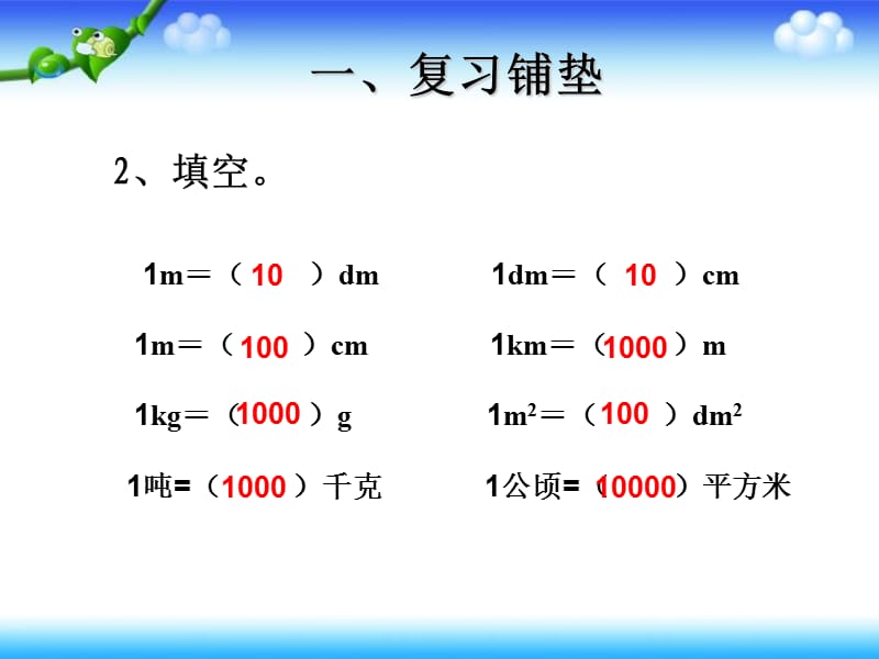 《小数与单位换算》PPT课件.ppt_第3页