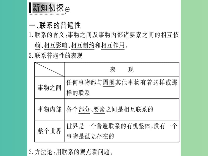 高中政治 7.1《世界是普遍联系的》课件 新人教版必修4.ppt_第3页