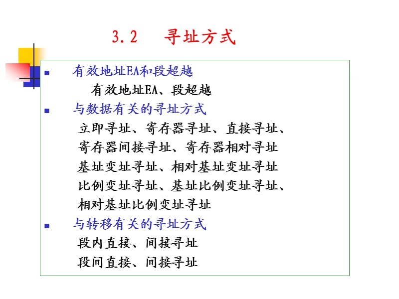 X86的寻址方式和指令系统.ppt_第3页