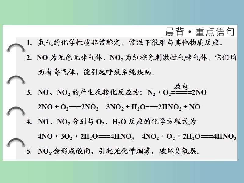 高中化学专题4硫氮和可持续发展第二单元生产生活中的含氮化合物第1课时氮氧化物的产生及转化课件苏教版.ppt_第2页