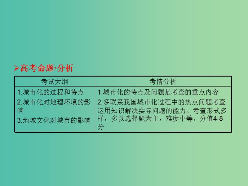 高考地理一轮总复习 人文地理 2.2城市化课件.ppt_第2页