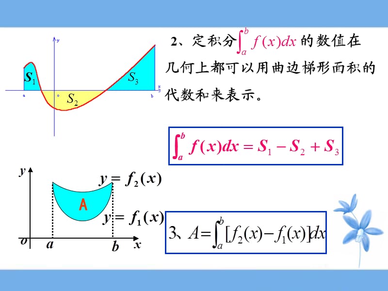 《定积分在几何、物理中的应用》参.ppt_第3页