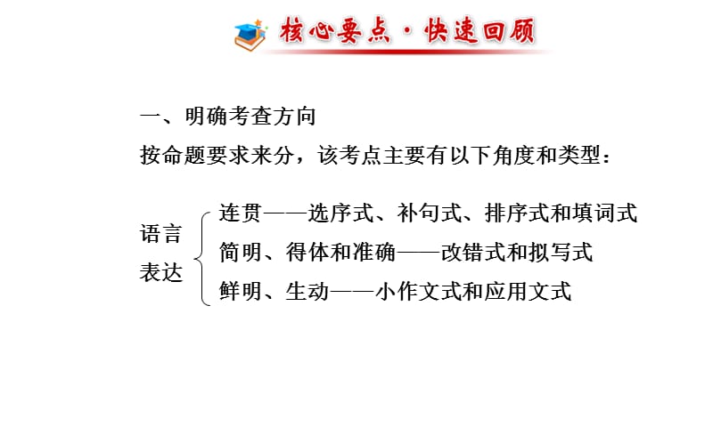 2014高考语文二轮专题课件：语言表达.ppt_第2页