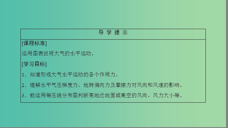 高中地理第二章地球上的大气2.1.2大气的水平运动课件新人教版.ppt_第3页