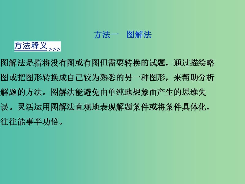 高考地理二轮复习 第二部分 高分提能策略 二 选择题、非选择题的解题攻略Ⅰ 突破选择题的四类方法课件.ppt_第3页