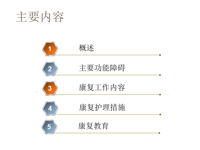 常见疾病的康复护理ppt课件_第3页