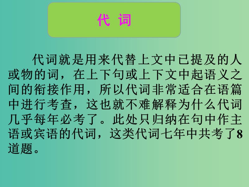 高中英语 3名师指津语法 代词课件.ppt_第2页