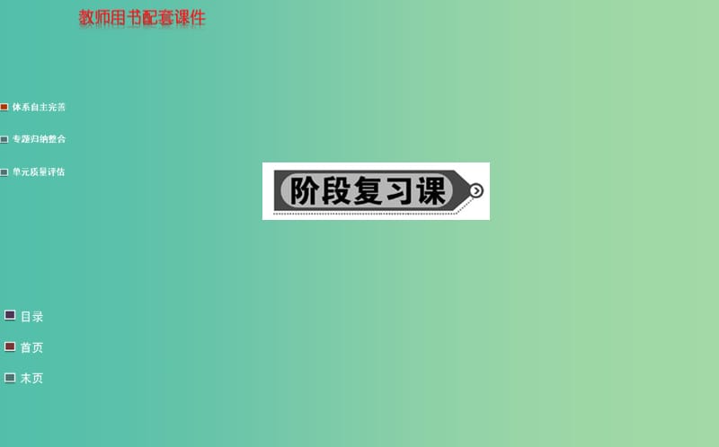 高中数学 第一章 常用逻辑用语阶段复习课课件 新人教A版选修1-1.ppt_第1页