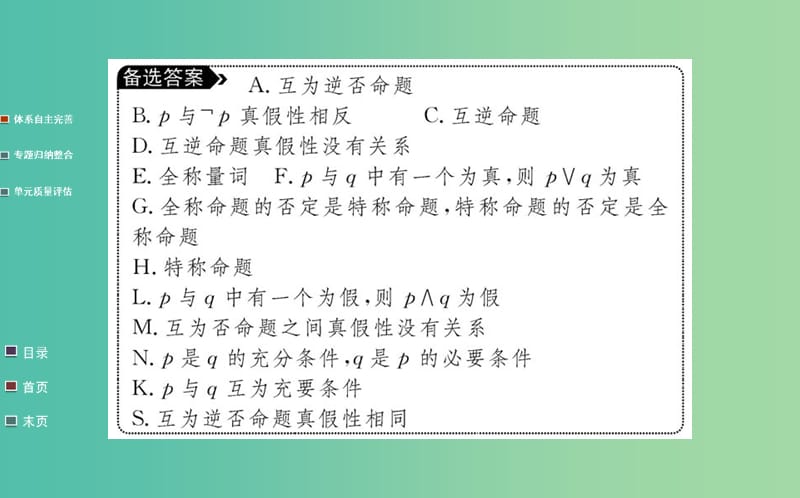 高中数学 第一章 常用逻辑用语阶段复习课课件 新人教A版选修1-1.ppt_第3页