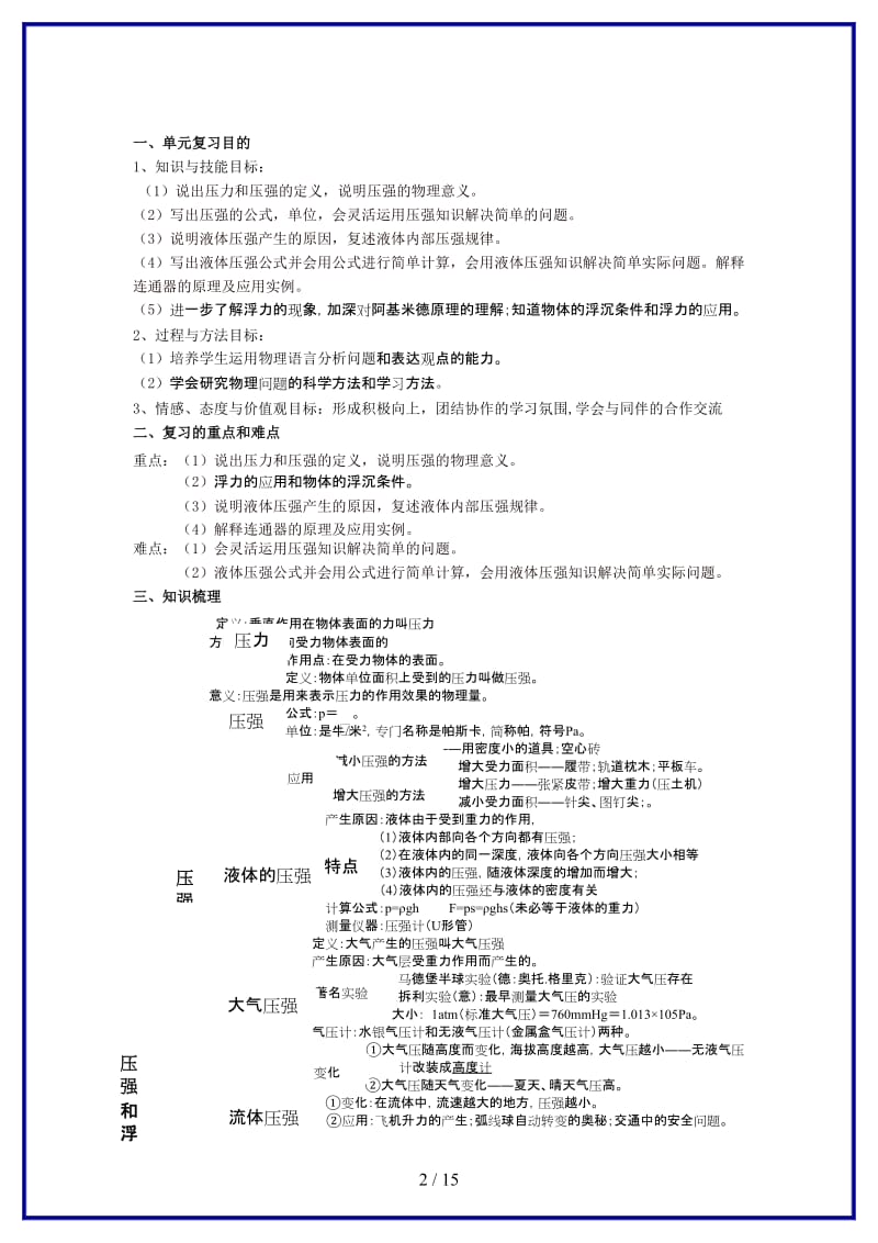 中考物理下册复习第九章压强和浮力教学案苏科版.doc_第2页