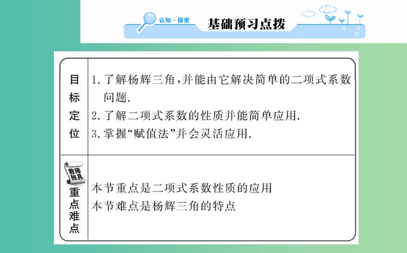 高中数学 1.3.2“杨辉三角”与二项式系数的性质课件 新人教A版选修2-3.ppt_第2页