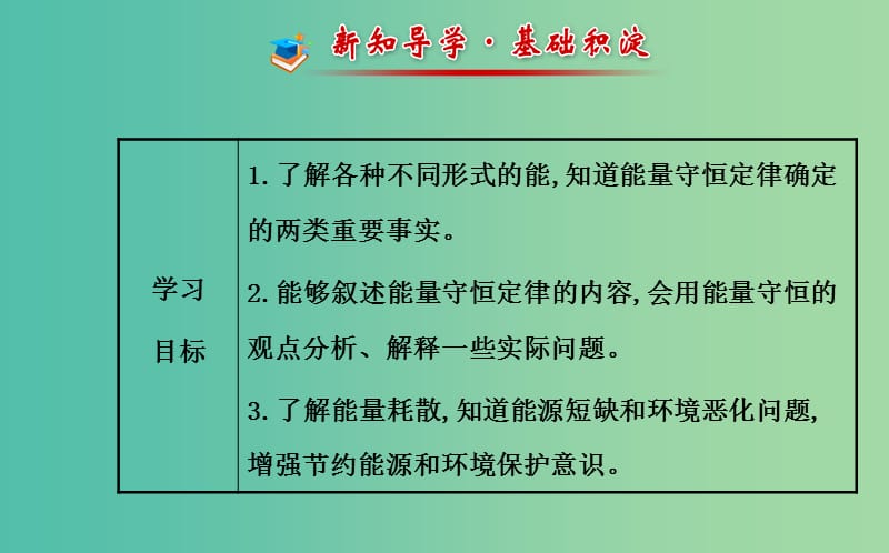 高中物理 7.10能量守恒定律与能源（探究导学课型）课件 新人教版必修2.ppt_第2页