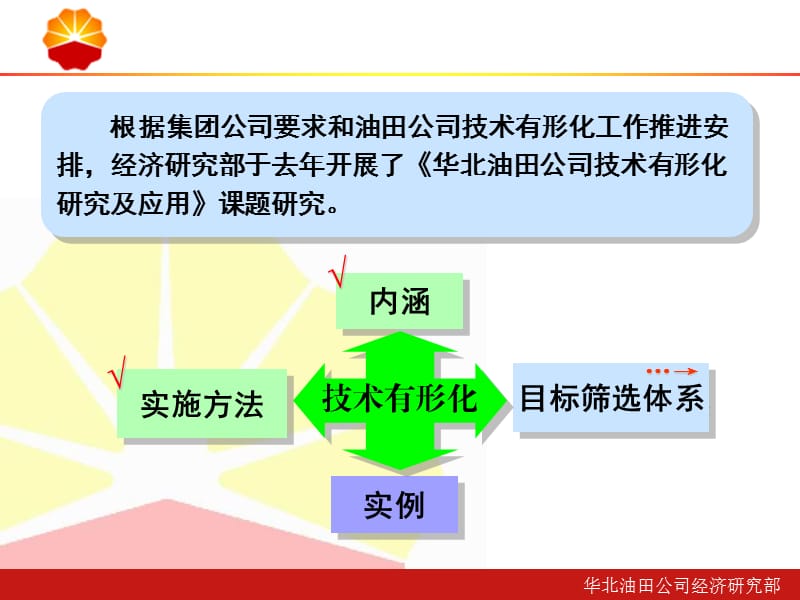 《技术有形化简介》PPT课件.ppt_第2页