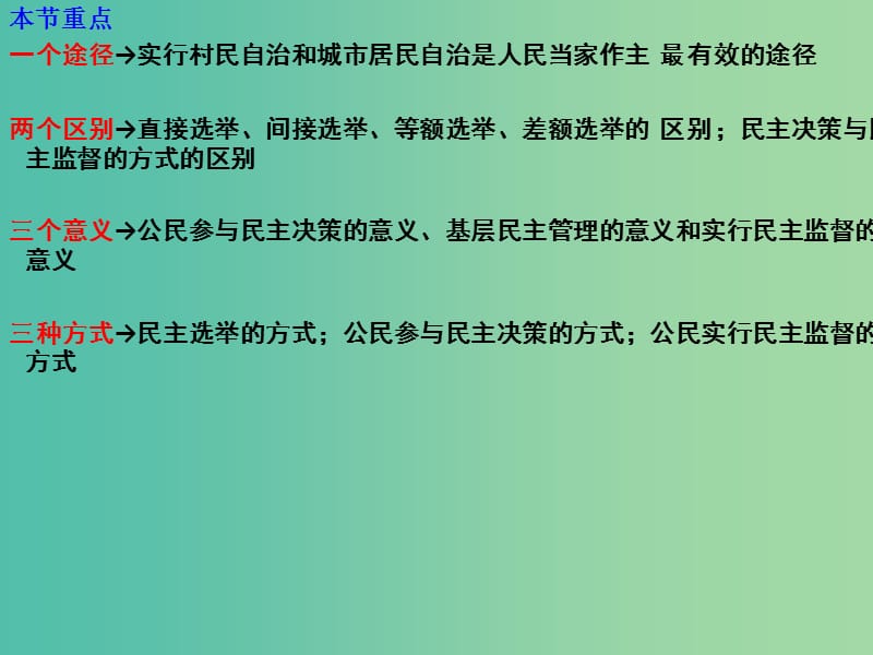 高考政治一轮复习 第二课 我国公民的政治参与课件.ppt_第3页