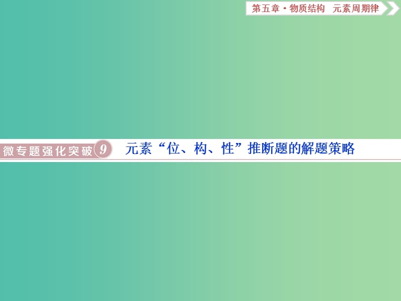 高考化学总复习第5章物质结构元素周期律微专题强化突破9元素“位构性”推断题的解题策略课件新人教版.ppt_第1页