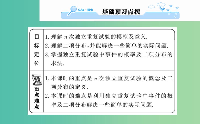 高中数学 2.2.3独立重复试验与二项分布课件 新人教A版选修2-3.ppt_第2页