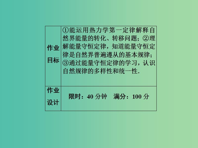 高中物理 第10章 热力学定律 19 专题3 热力学第一定律 能量守恒定律的应用习题课件 新人教版选修3-3.ppt_第3页