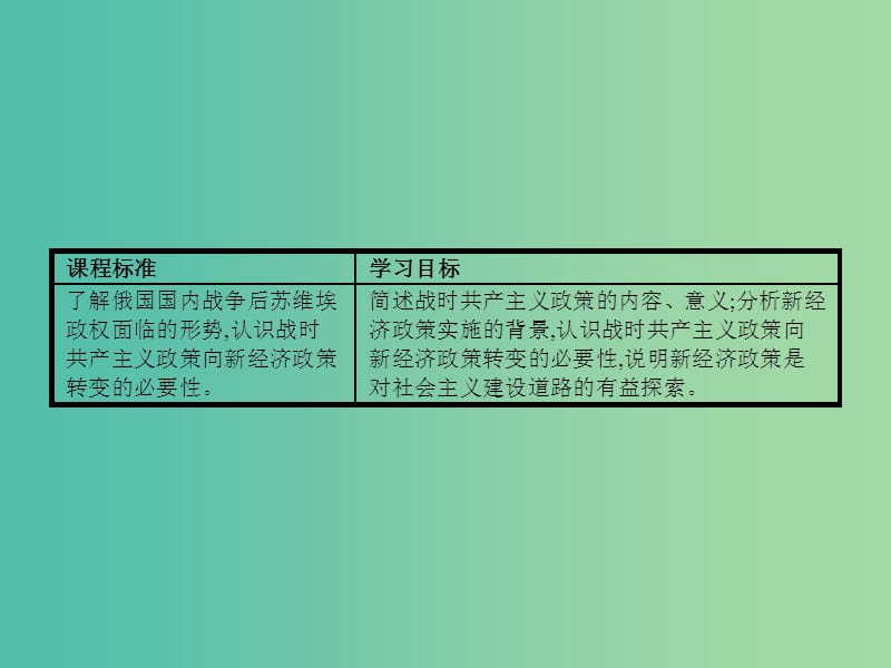 高中历史 7.1 社会主义建设道路的初期探索课件 人民版必修2.ppt_第3页