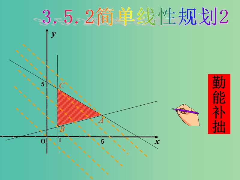 高中数学第三章不等式3.5.2简单的线性规划课件2新人教B版.ppt_第1页