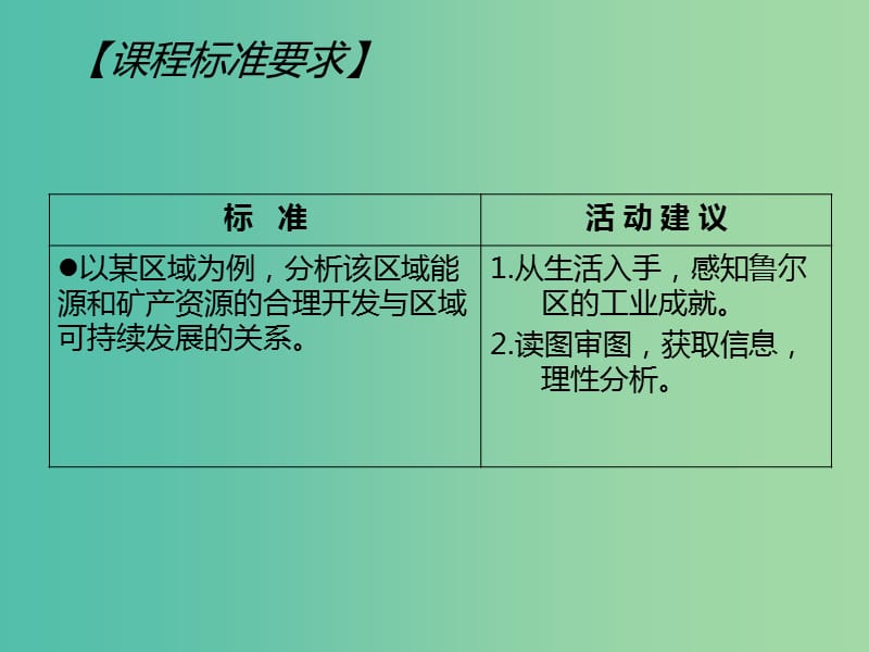 高中地理 3.2 资源开发与区域可持续发展 以德国鲁尔区为例课件 鲁教版必修3.ppt_第2页