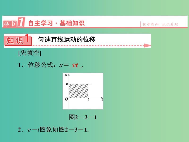 高中物理 第2章 3匀变速直线运动的位移与时间的关系课件 新人教版必修1.ppt_第3页