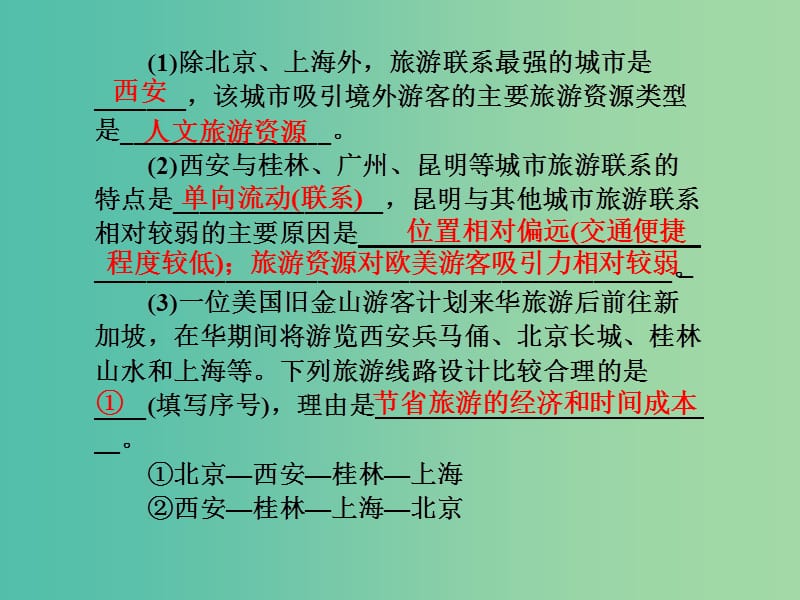 高考地理第一轮总复习 第十六单元 第二讲 旅游资源的综合评价与旅游规划课件.ppt_第3页