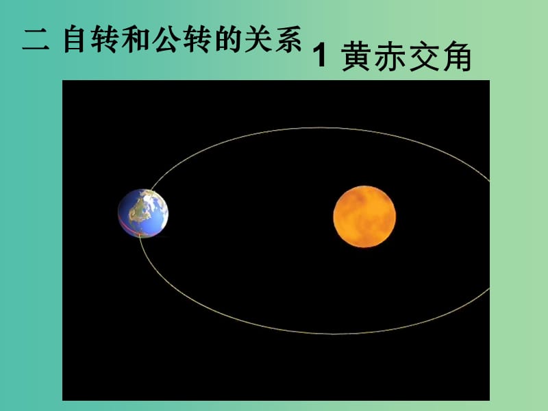 高中地理 1.3 地球运动动—公转与自转的关系课件 新人教版必修1.ppt_第3页