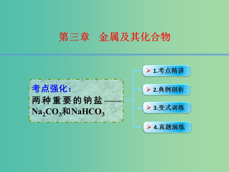 高考化学一轮复习 3.3考点强化 两种重要的钠盐 Na2CO3和NaHCO3课件.ppt_第1页