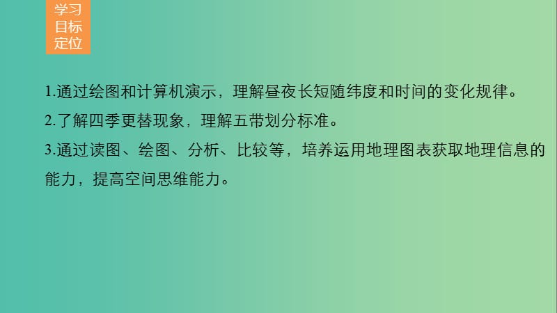 高中地理 第一单元 第三节 课时2 昼夜长短的变化 四季的更替课件 鲁教版必修1.ppt_第2页