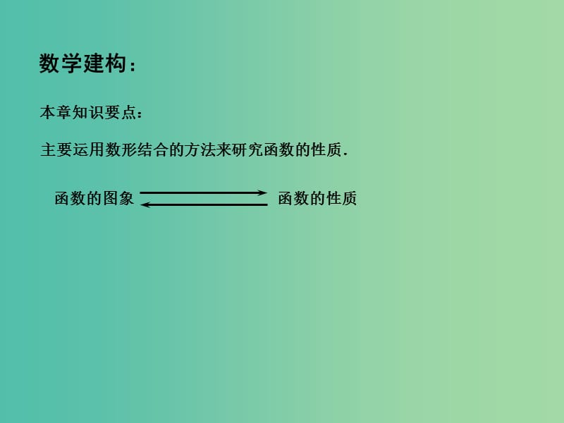 高中数学 第2章复习与小结课件 苏教版必修1.ppt_第2页