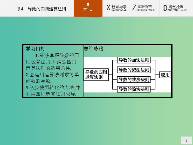 高中数学 2.4 导数的四则运算法则课件 北师大版选修2-2.ppt_第2页