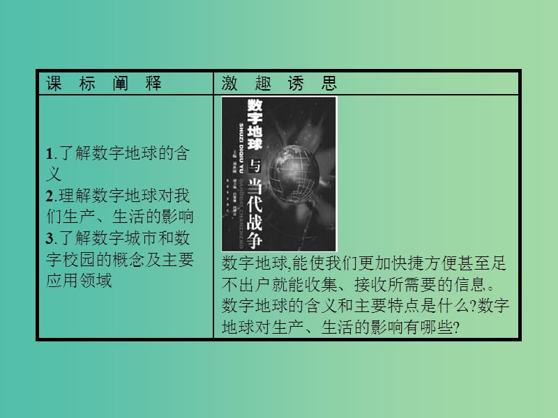 高中地理第三单元区域资源环境与可持续发展单元活动3课件鲁教版.ppt_第2页