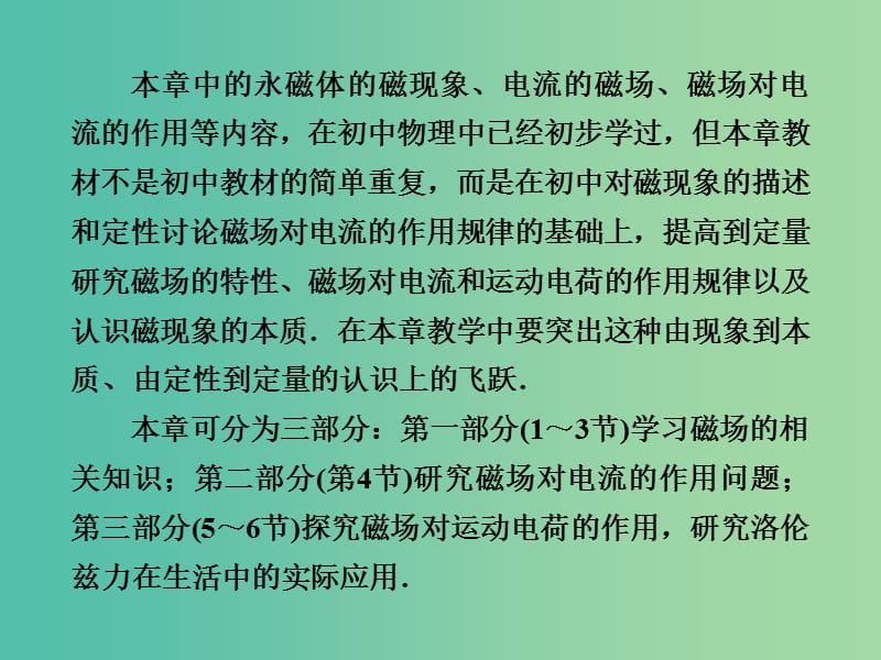 高中物理 第3章 第1节 磁现象和磁场课件 新人教版选修3-1.ppt_第3页