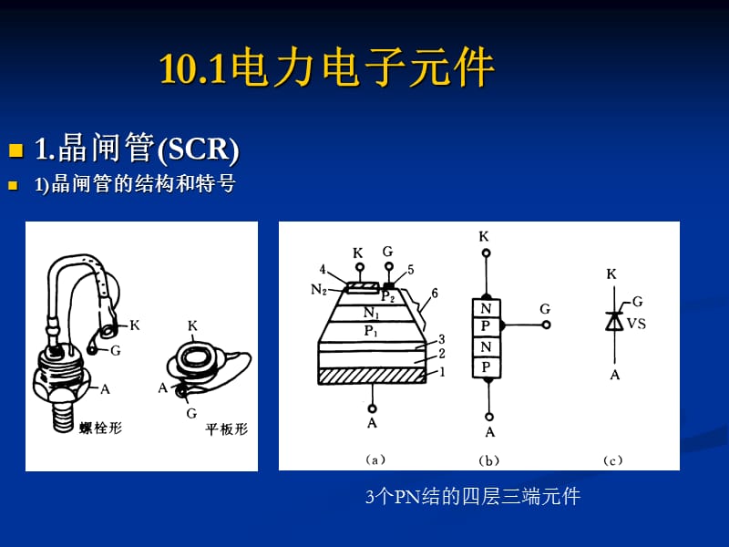 《晶闸管及其基本》PPT课件.ppt_第2页