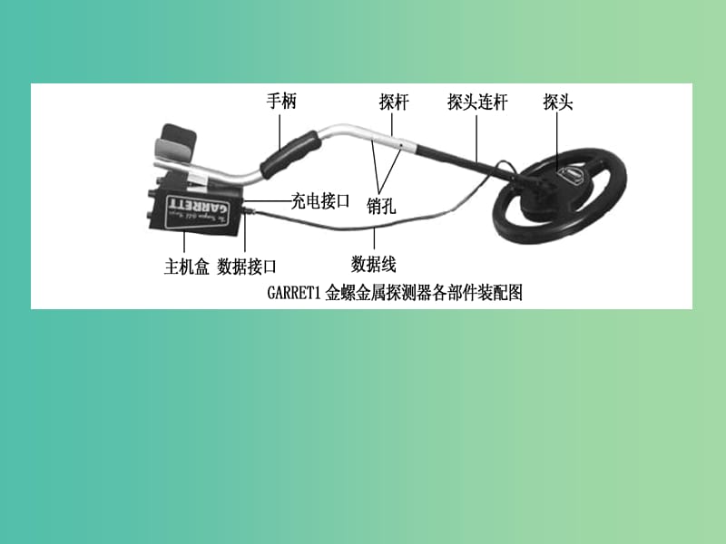 高中物理 4.7《涡流、电磁阻尼和电磁驱动》课件 新人教版选修3-2.ppt_第3页