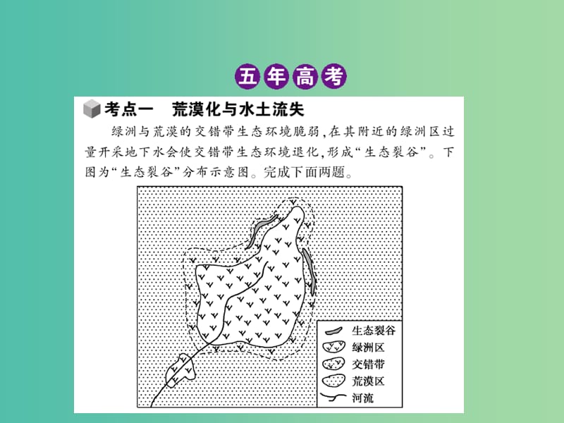 高考地理一轮复习 第十五单元 区域生态环境建设课件.ppt_第3页