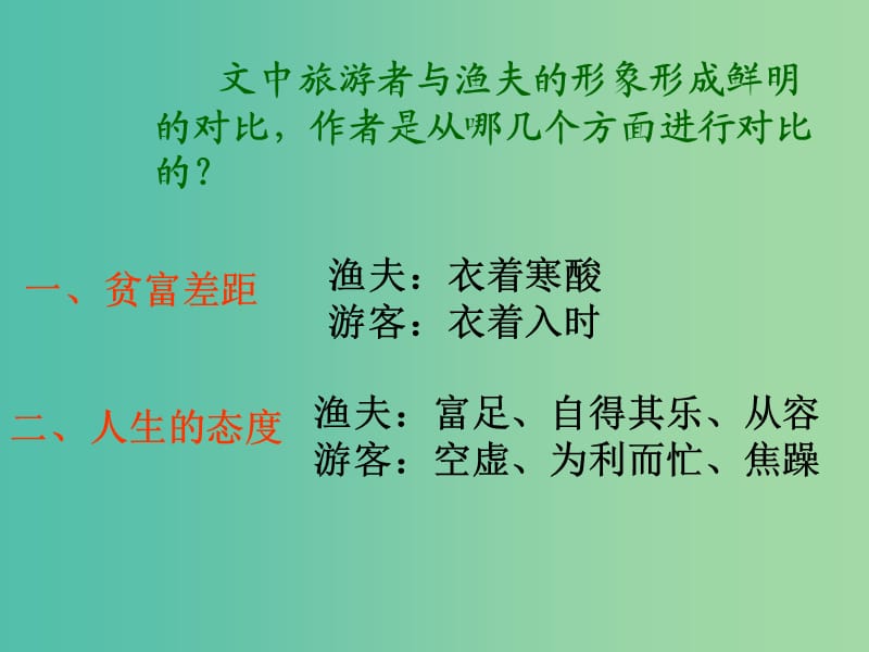 高中语文 第八单元 懒惰哲学趣话课件 新人教版选修《外国诗歌散文欣赏》.ppt_第3页